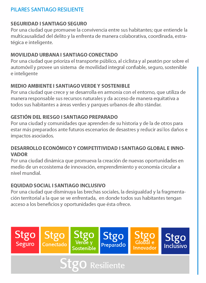 web-resiliencia-2-4-corregido