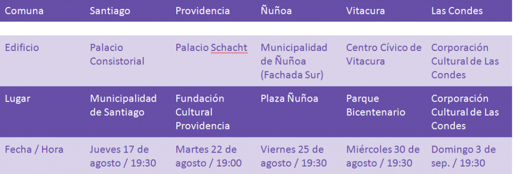 Programación Mapping "Yo soy Santiago"